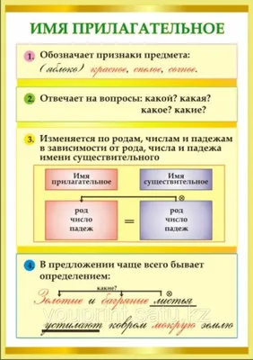 Иллюстрация 12 из 46 для Доброе утро, Имя Прилагательное! - Татьяна Рик |  Лабиринт - книги. Источник: Юта