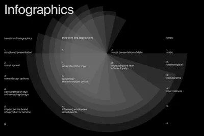Инфографика инфографика для статистики, анализа, маркетинговых отчетов  Иллюстрация вектора - иллюстрации насчитывающей данные, маркетинг: 164345351