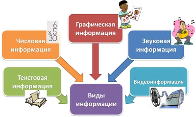 Информация о нанесённых ВСУ ударах по Белгородской области. 8 января