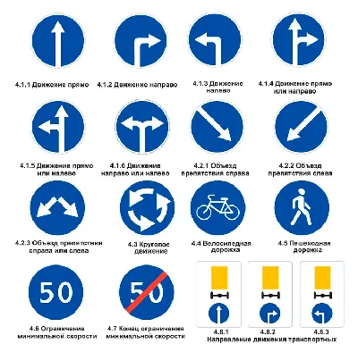 Дорожные знаки дополнительной информации таблички