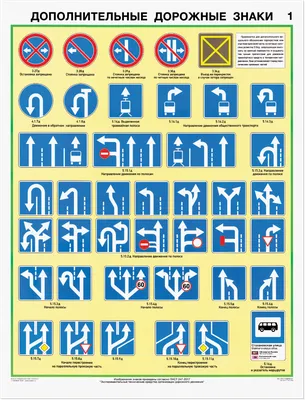 Информационно-указательные знаки, изображения дорожных знаков Приложени 2