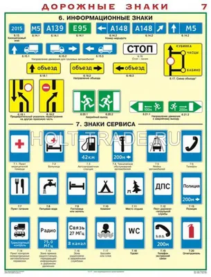 Информационно-указательные знаки, изображения дорожных знаков Приложени 2