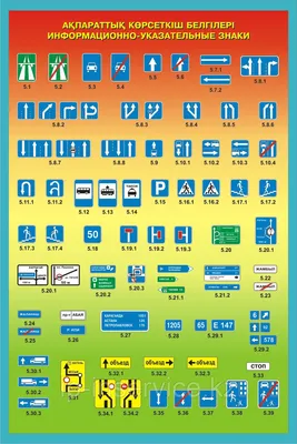 Плакат \"Дорожные знаки\" - купить в интернет-магазине onlystands.ru с  моментальной доставкой