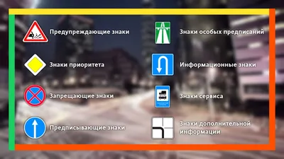 Дорожные знаки: комплект из 4 плакатов с методическими рекомендациями –  купить по цене: 221,40 руб. в интернет-магазине УчМаг