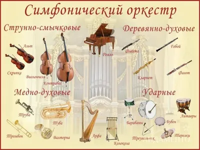 Музыкальные инструменты рисунки - 71 фото