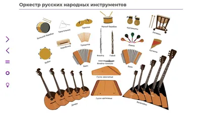 Ударные инструменты симфонического оркестра - YouTube