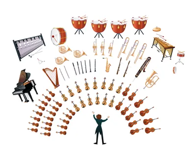 Старые музыкальные инструменты симфонического оркестра Стоковое Изображение  - изображение насчитывающей мелодия, классическо: 126341061