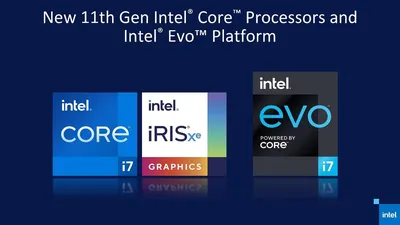 Best Intel processor: Which CPU should you buy?