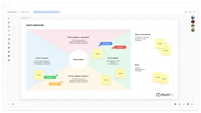 Установка интерактивной доски, цена услуги в Москве — Indico Trade