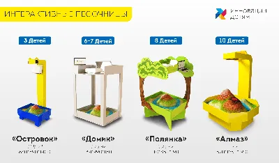 Программное обеспечение «АЛМА Интерактивные презентации и расписание» - для  школ, детских садов и ДОУ