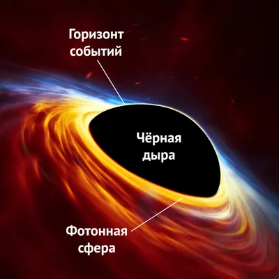 интересные факты о физике - YouTube