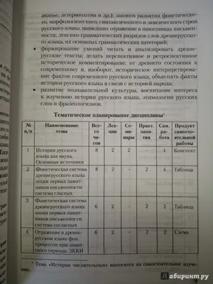 Интересные факты о русском языке