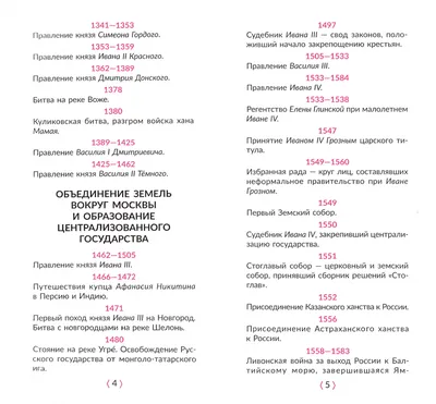 Иллюстрация 1 из 8 для История России. Самые важные события. Основные даты.  Исторические эпохи - Ирина Синова | Лабиринт - книги. Источник: Лабиринт
