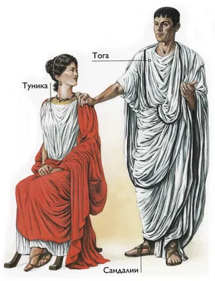 История верхней одежды. Какой была мода прошлых столетий.