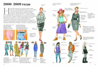 История моды: от древности до современности | Новая школа стиля | Дзен