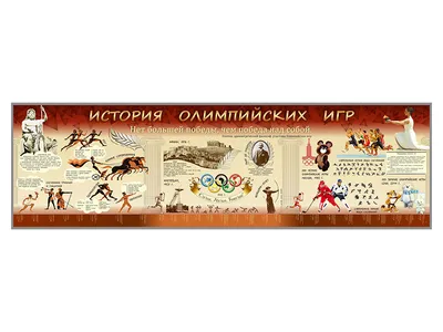 Занятие по теме «История Олимпийских игр»