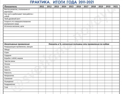 Литературные итоги 2023 года. Часть I - Формаслов