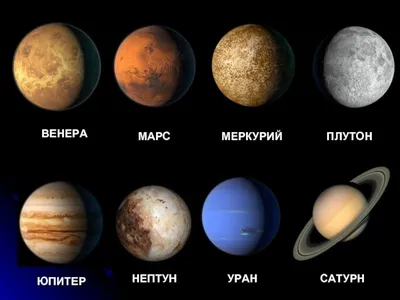 планета юпитер изолирована на белом фоне. элементы этого изображения были  предоставлены Nasa. Стоковое Изображение - изображение насчитывающей  развилки, элемент: 219789179