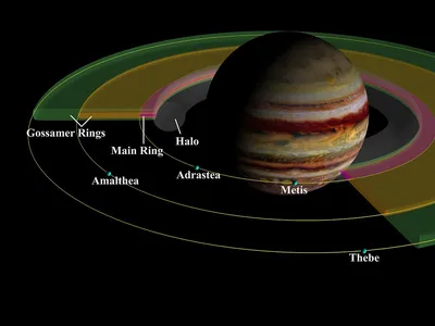Магнитное поле Юпитера в 10 раз сильнее поля Земли - BBC News Україна