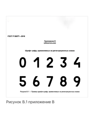 Создание нового дизайна российских автомобильных номеров