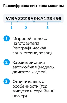 Таблица символов, которых нет на клавиатуре. IT – поддержка и общение