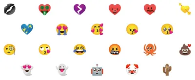 The Emoji journey: From self-expression tool to multi-million dollar  business | by Brinda Koushik | Copywriter | Mom | Avid Reader | UX  Collective
