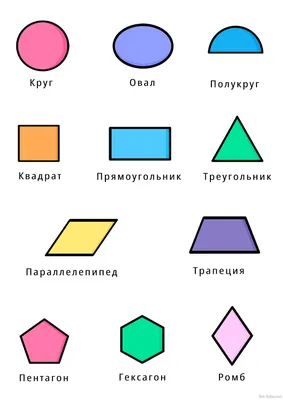 Плоские геометрические фигуры | распечатать занятие для малышей