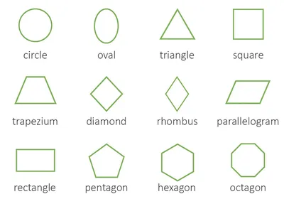 Животные из геометрических фигур: картинки для детей | Figuras geometricas  para preescolar, Actividades de figuras geometricas, Geometría plana