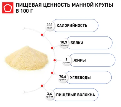 Гречка тоже портится. Как правильно хранить различные крупы | Продукты и  напитки | Кухня | Аргументы и Факты