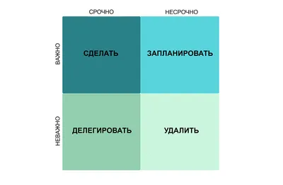 Матрица: Воскрешение». Что хотела сказать Вачовски? | Кино | Мир фантастики  и фэнтези