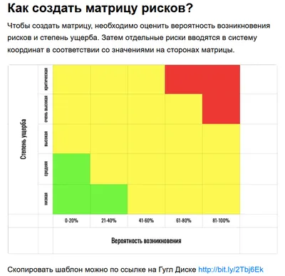 Мы из Матрицы - Первая строка | Академия Нумерологии Альвасар | Дзен