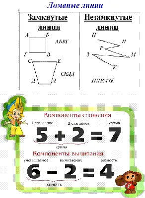 Площадь прямоугольного треугольника\". 4-й класс