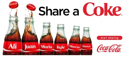 табличка в стиле ретро с рекламой кока-кола, coca-cola купить с доставкой