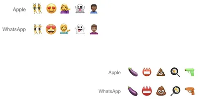 The new nerd emoji is ugly : r/whatsapp