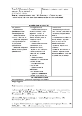 Арты жуковский спящая царевна (45 фото) » Картинки, раскраски и трафареты  для всех - Klev.CLUB