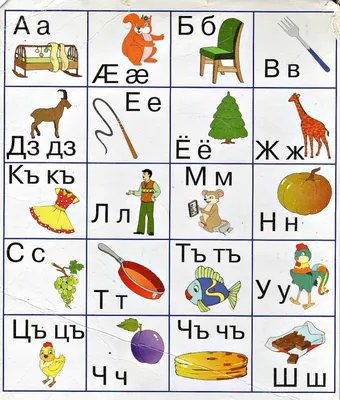 15 Cyrillic alphabets for non slavic languages of russia Images: PICRYL -  Public Domain Media Search Engine Public Domain Search