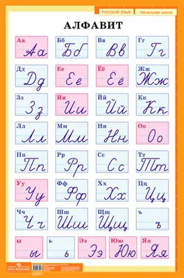32 Cyrillic alphabet charts Images: PICRYL - Public Domain Media Search  Engine Public Domain Search