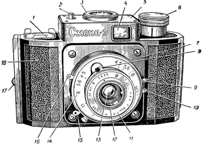 Нарисованная Камера (54 Фото)
