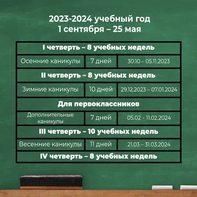 Школьные каникулы в Казахстане в 2021-2022 годы - расписание