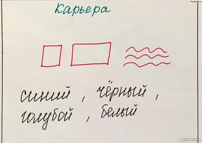 Карта желаний. Заполнив втайне от всех 9 секторов коллажа, можно исполнить  любую свою мечту | Lifestyle | Селдон Новости