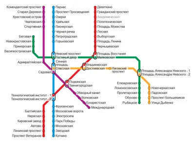 6я Коричневая линия - Питерское метро