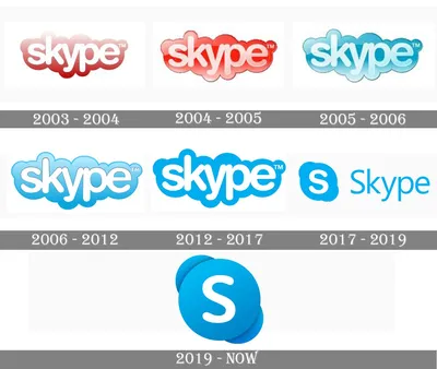 Skype for Business - YouTube