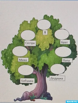 My Family Tree • Моё семейное древо — Dprofile