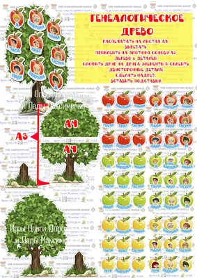 Генеалогическое древо шаблон (вектор) — Abali.ru