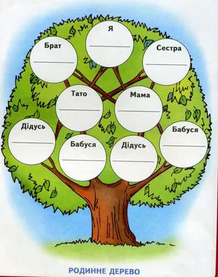 Делаем генеалогическое дерево своей семьи своими руками. Готовые шаблоны. | Генеалогическое  древо, Семейное дерево шаблоны, Шаблоны