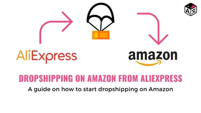 AliExpress Shipping Time- How Long Does it Take 2023