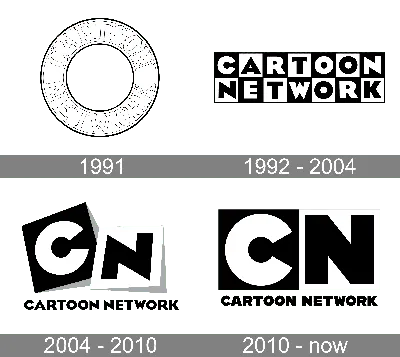 Топ мультсериалов Cartoon Network | AronStone | Дзен