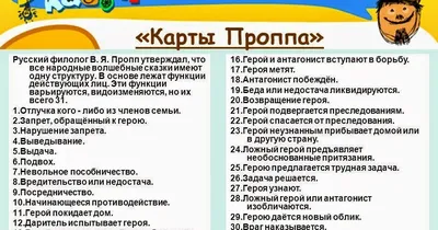 Карты Проппа «Сказочный конструктор» (4 фото). Воспитателям детских садов,  школьным учителям и педагогам - Маам.ру