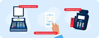 Онлайн-касса Эвотор Power - купить фискальный регистратор Эвотор Power  недорого в Челябинске