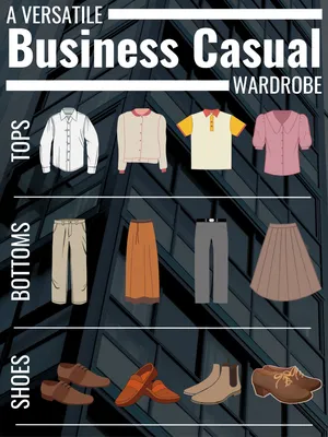 Business Casual for Men - Explained | AC.Styles
